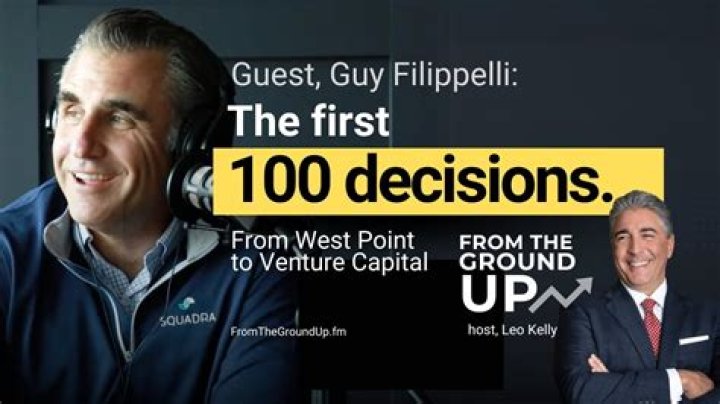 Guy Filippelli Net Worth | Age, Height, Weight, Dating And More