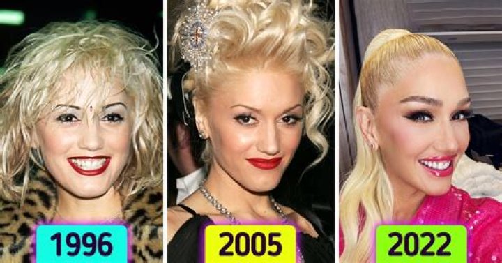 Gwen Stefani: How Old Is She And What You Need To Know About Her Journey