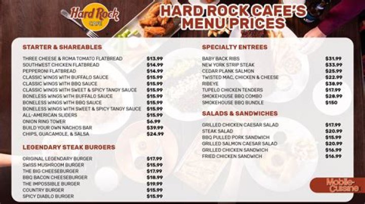 	HARD ROCK CAFE TO OPEN IN MIAMI	