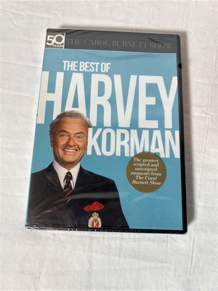 Harvey Korman Net Worth 2024
