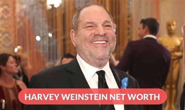 Harvey Spevak Net Worth 2024