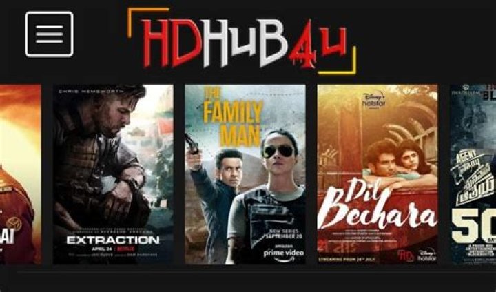 HD Movie Hub: Your Ultimate Destination For High-Definition Film Streaming