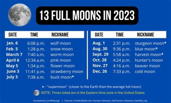 Here's what's new to streaming in September 2023