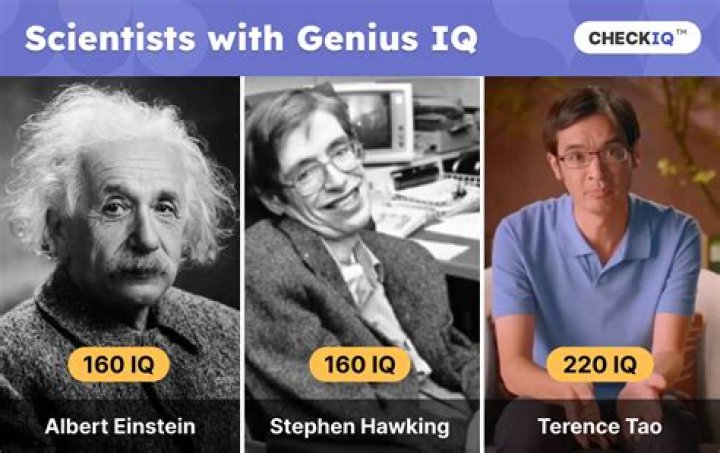 Highest IQ Right Now: Understanding The Individuals Behind Exceptional Intelligence