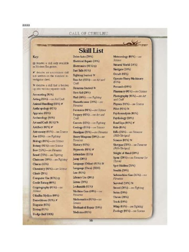 Homebrewed Professions for Call of Cthulhu