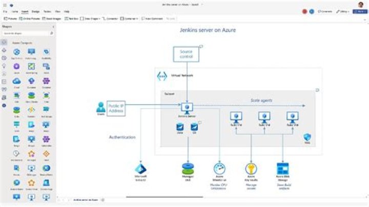 How can I edit text in Visio diagrams embedded in a Word document?