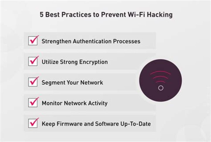 How do I hack into the computers connected to my wireless network?