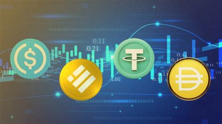 How Do Stablecoins Keep Their Value? 4 Stablecoin Pegging Types Explained