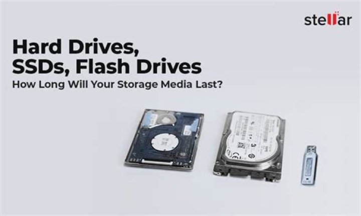 How Long Will Your Storage Media Last?