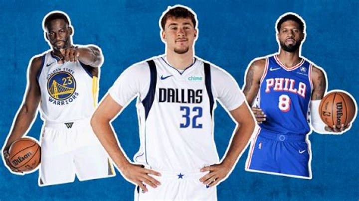 How many players have played in the NBA?