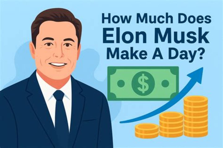 How Much Does Elon Musk Make Per Day?