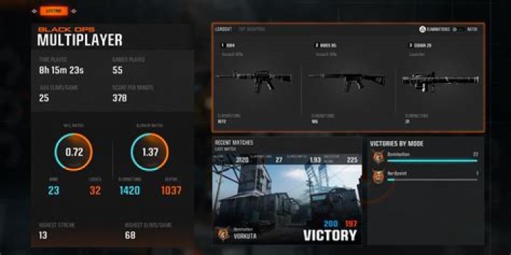 How to check Combat Record in Black Ops 4 - everything you need to know