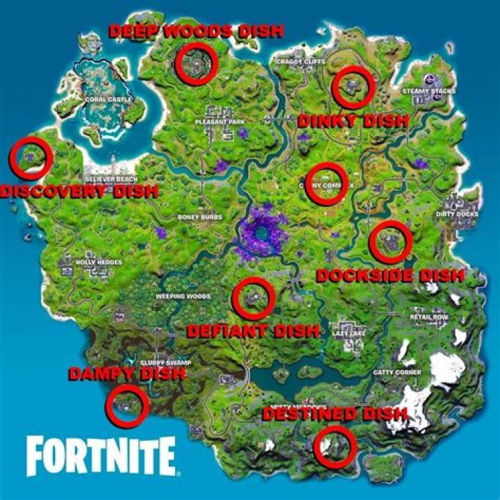 How to collect an Access Card from an IO Guard in Fortnite