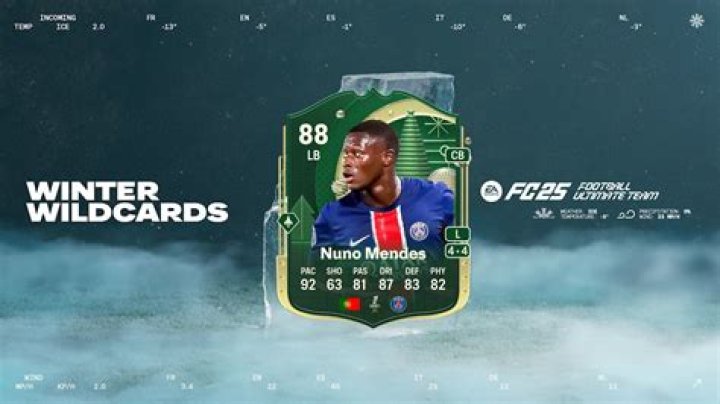 How to Complete the Dec. 28 SBC During Winter Wildcards
