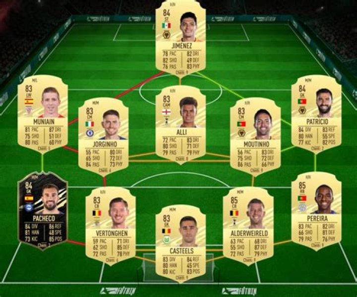 How to Complete the Road to the Final SBC