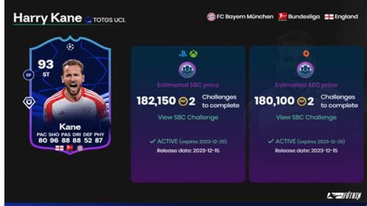 How to Complete the Team of the Group Stage SBC