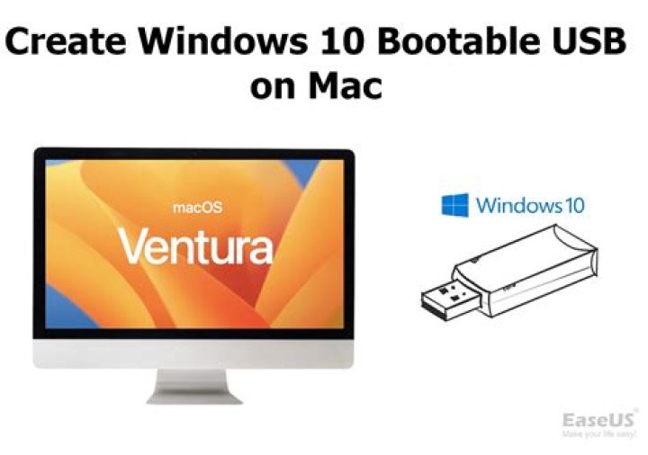 How to Create Windows 10 Bootable USB on Mac With or Without Bootcamp