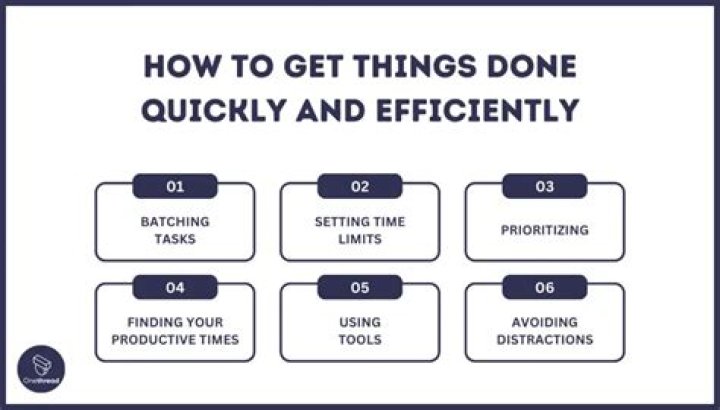 How to do it Efficiently