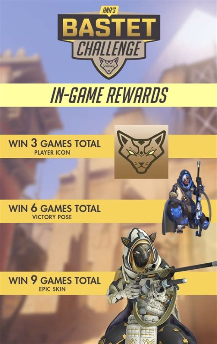 How to Earn Bastet Ana