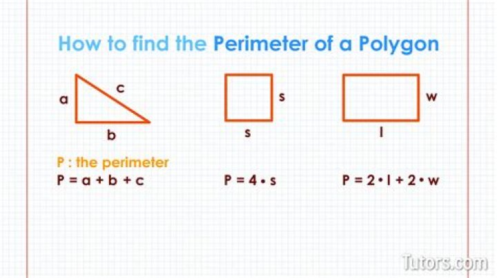 How to Find the Perimeter of a Polygon? What is the Perimeter of a Polygon? 