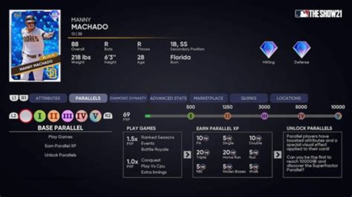 How to get Player Parallels upgrades faster in Diamond Dynasty