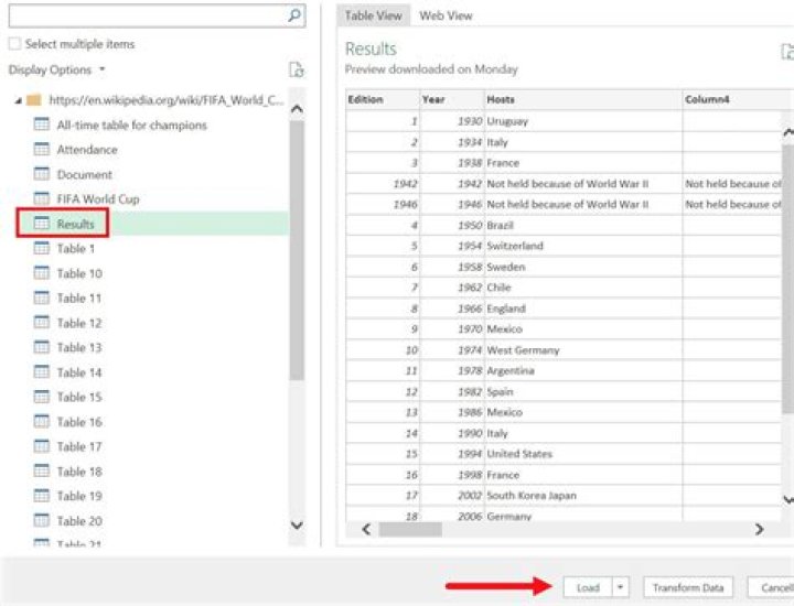 How to Import Data Into Your Excel Spreadsheets the Neat & Easy Way