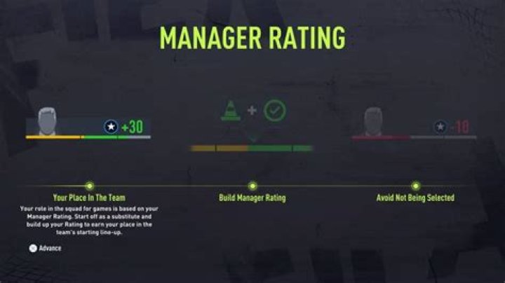 How to increase your FIFA 22 Career Mode Manager Rating