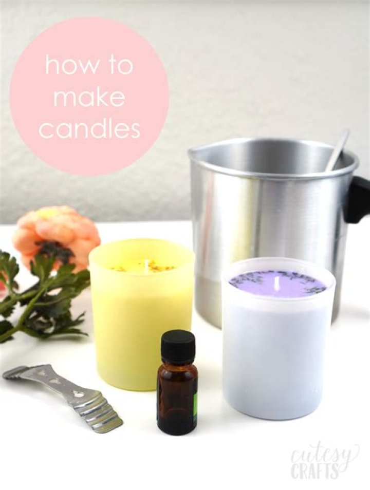 How to Make Your Own