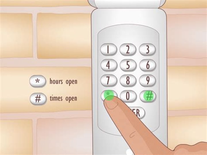 How to Open Door with Code