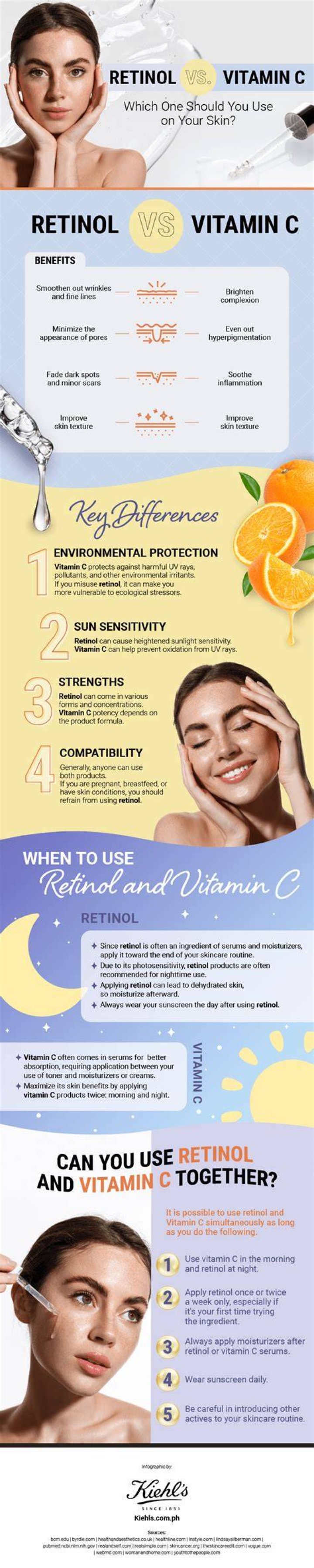How to pair the active ingredients in your skincare routine, from retinol to vitamin C, to get the best results and avoid irritation