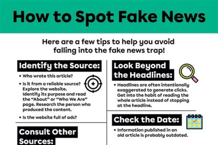 How To Spot Fake News Sources: Tips From 