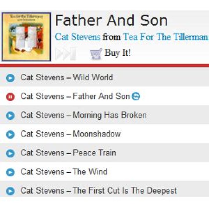 How To Turn Your Browser Into A Music Player