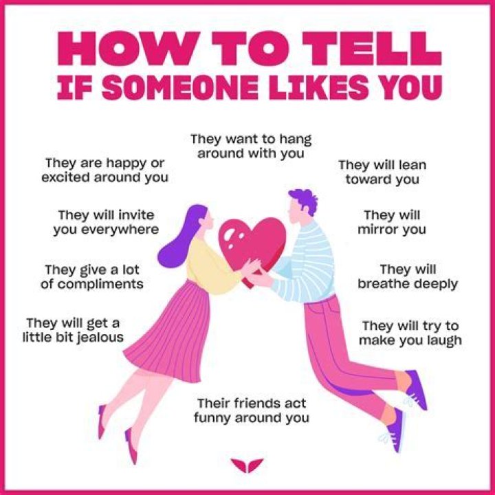 How You Know When Someone Likes You: Unraveling The Signs Of Affection