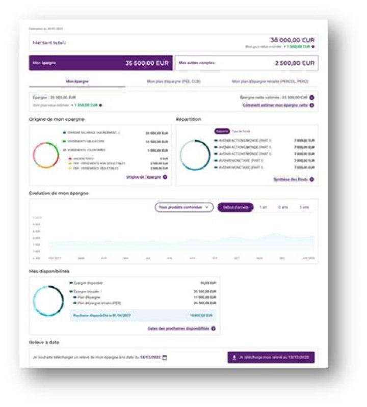 Https /Epargnants.interepargne.natixis.fr
