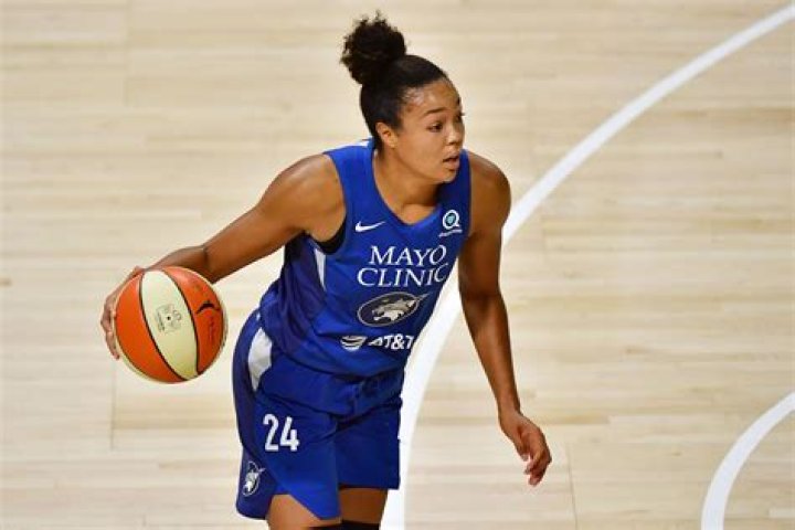Indiana Fever vs Minnesota Lynx Prediction & Game Preview - August 10, 2023