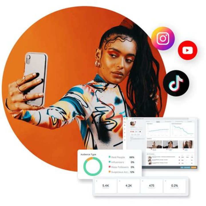 Instagram Influencer MMS: The Rise And Impact On Social Media Marketing