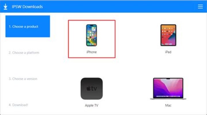 ipsw.me login safely, analysis & comments