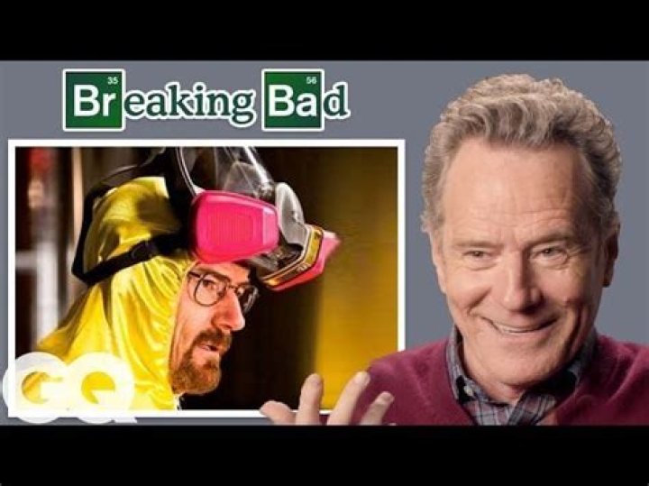 Is Bryan Cranston dead? Viral tweet debunked 