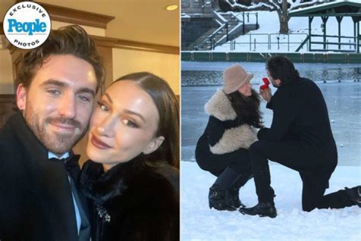 Is Connor Floyd Married? Exploring The Life Of The Rising Star