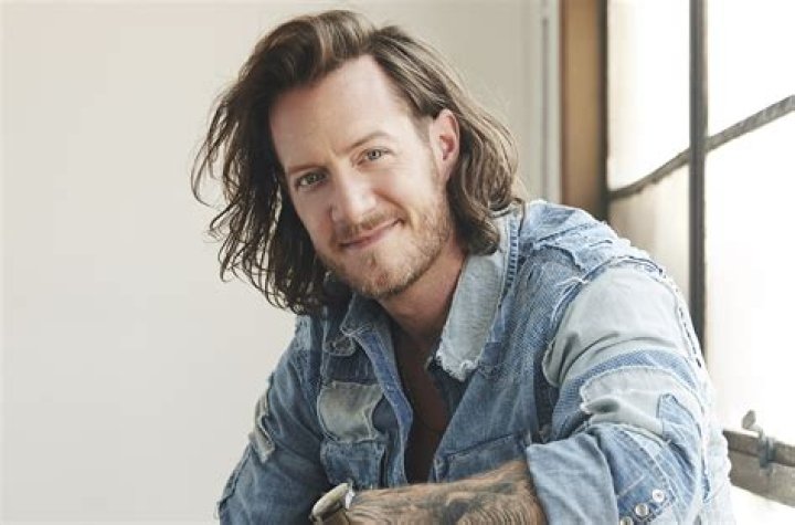 Is Tyler Hubbard A Democrat? Unveiling His Political Stance