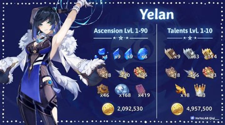 Is Yelan good? Genshin Impact streamer explains why new 2.7 character is worth pulling