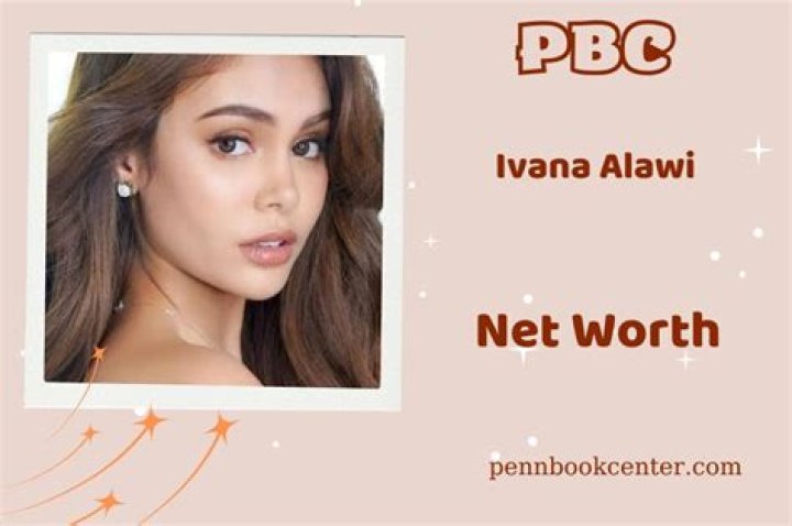 Ivana Alawi Net Worth 2024