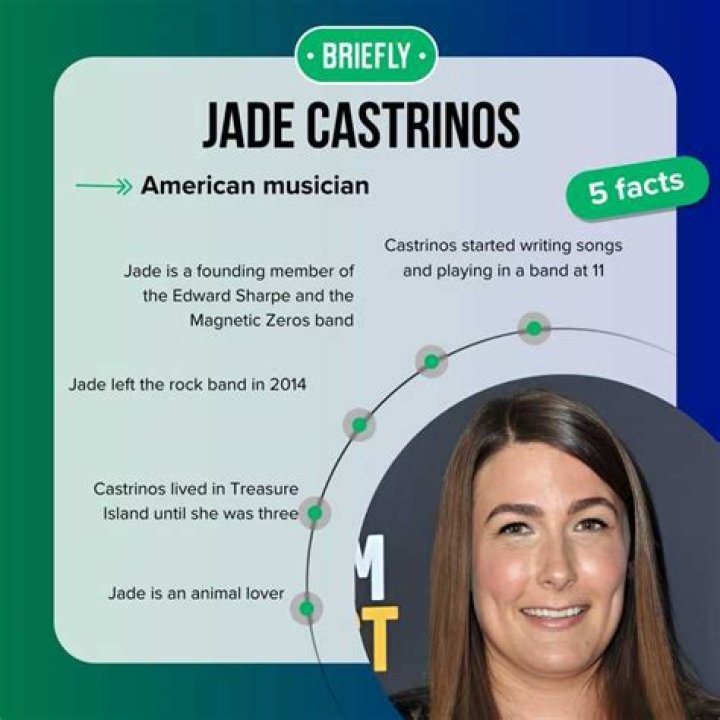 Jade Castrinos Drug: Understanding The Impact And Implications
