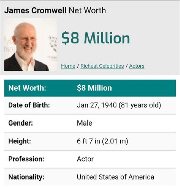James Cromwell Net Worth 2024