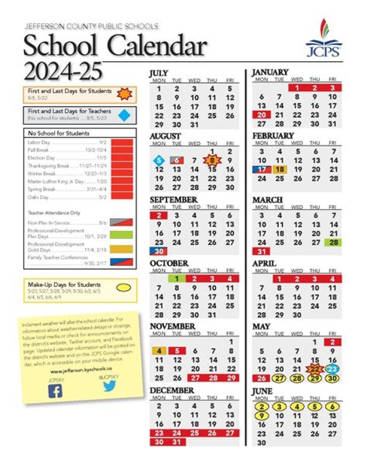Jefferson County Public Schools - Kentucky