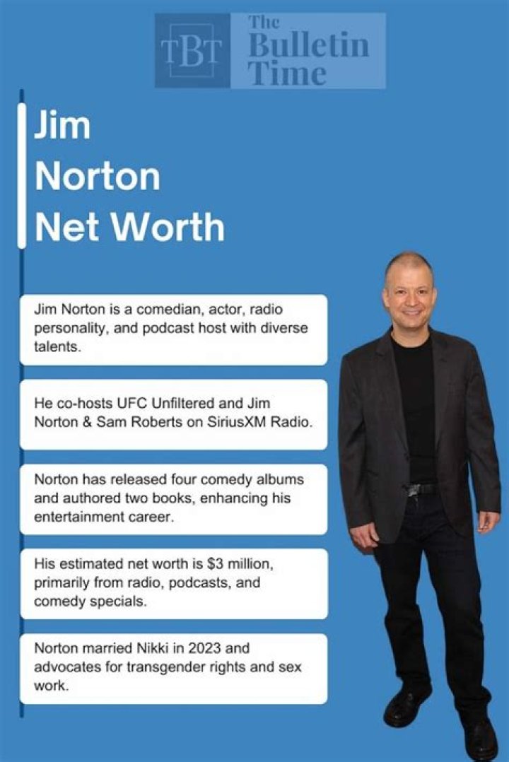 Jim Norton Net Worth 2024