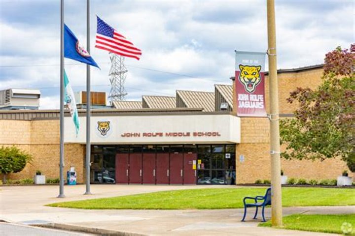 John Rolfe Middle School - Henrico
