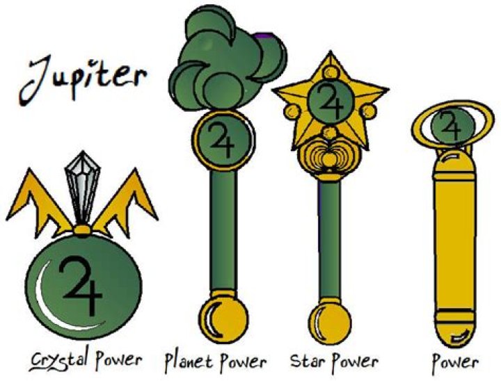 	Jupiter powers by Gardens	