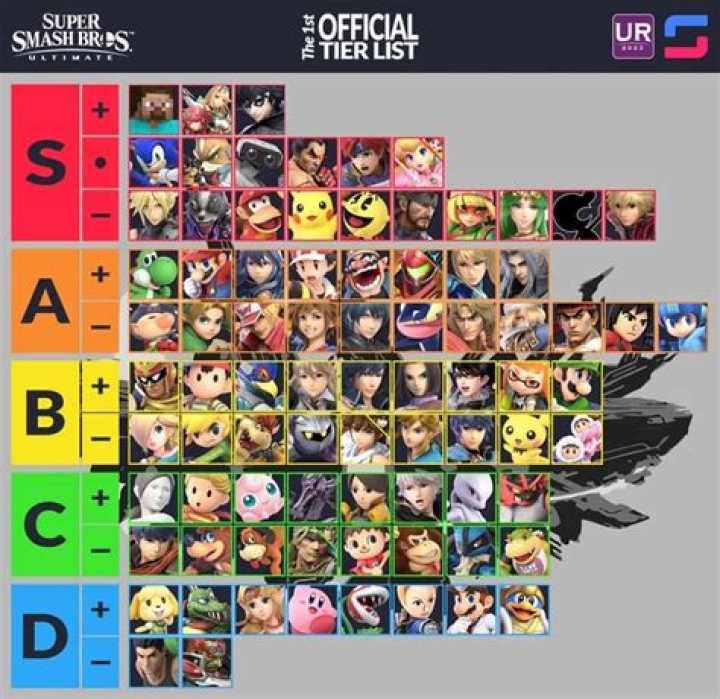 Kazuya's Smash Ultimate release date & DLC 10 Mii Fighters revealed
