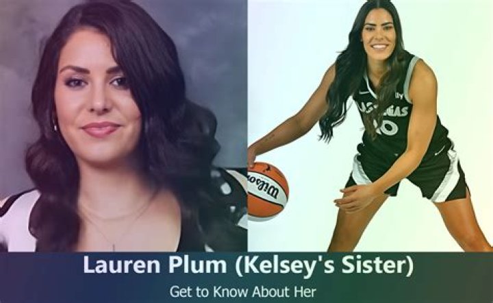Kelsey Plum's Siblings: A Deep Dive Into Her Family Life